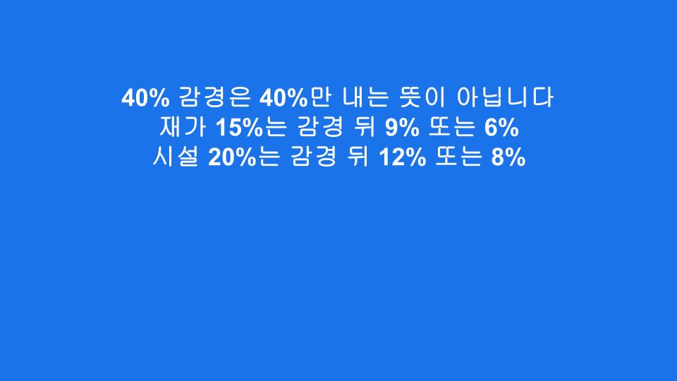 40% 감경은 40%만 내는 뜻이 아닙니다 재가 15%는 감경 뒤 9% 또는 6% 시설 20%는 감경 뒤 12% 또는 8%
